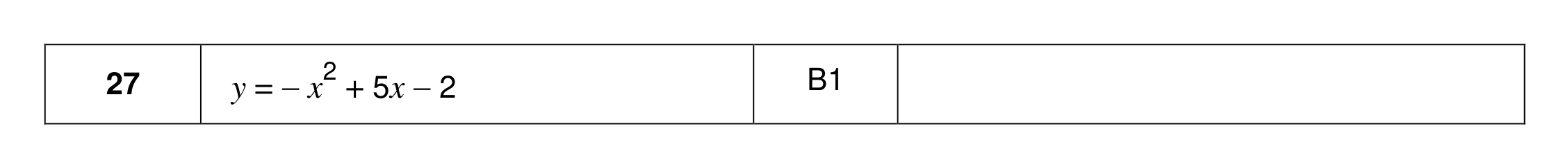 Mark scheme for Q27