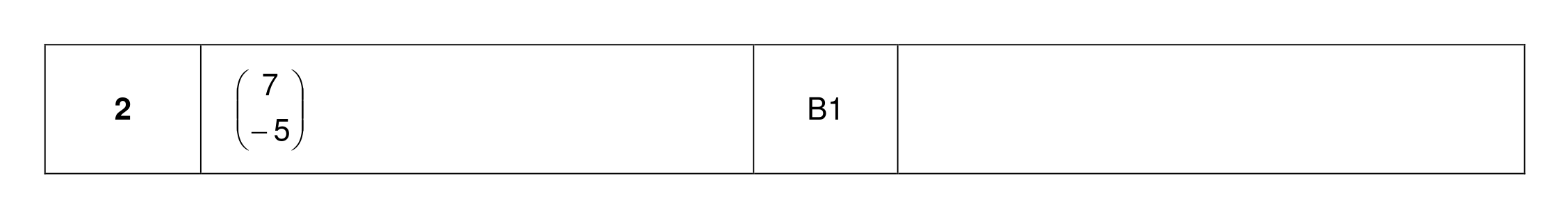 Mark scheme for Q2