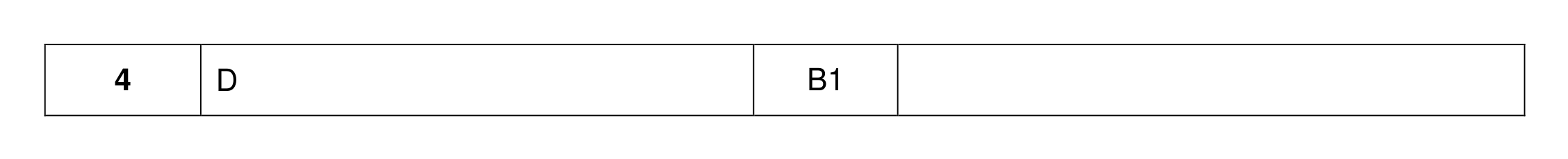 Mark scheme for Q4