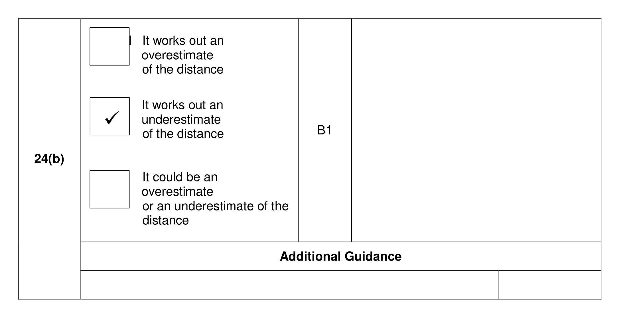 Mark scheme for Q24 (part 2 of 2)