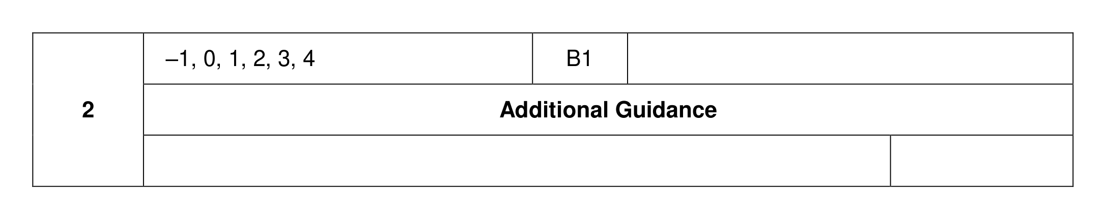 Mark scheme for Q2