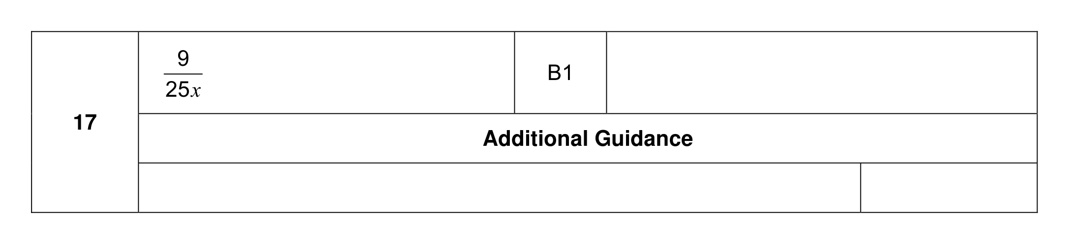 Mark scheme for Q17