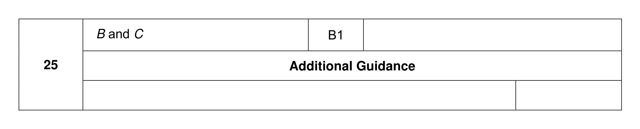 Mark scheme for Q25