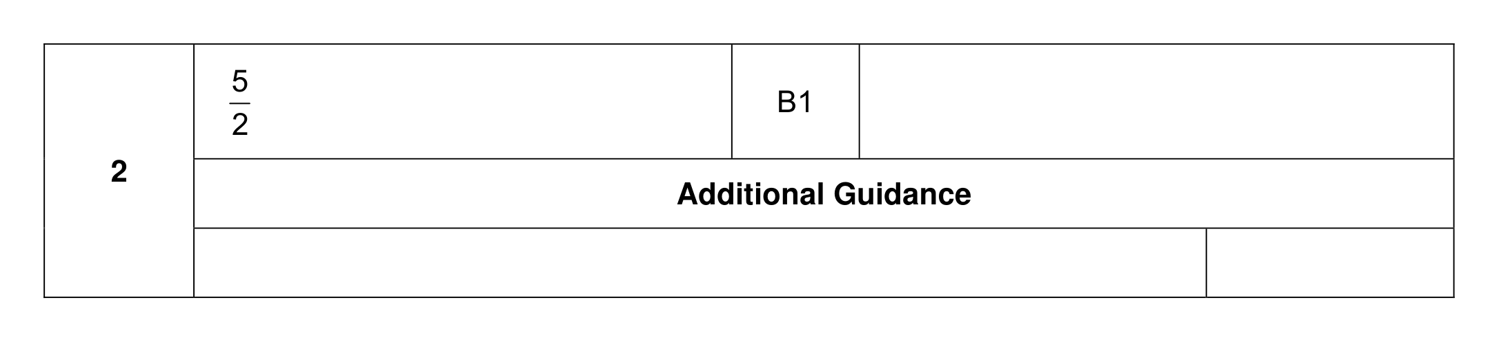 Mark scheme for Q2