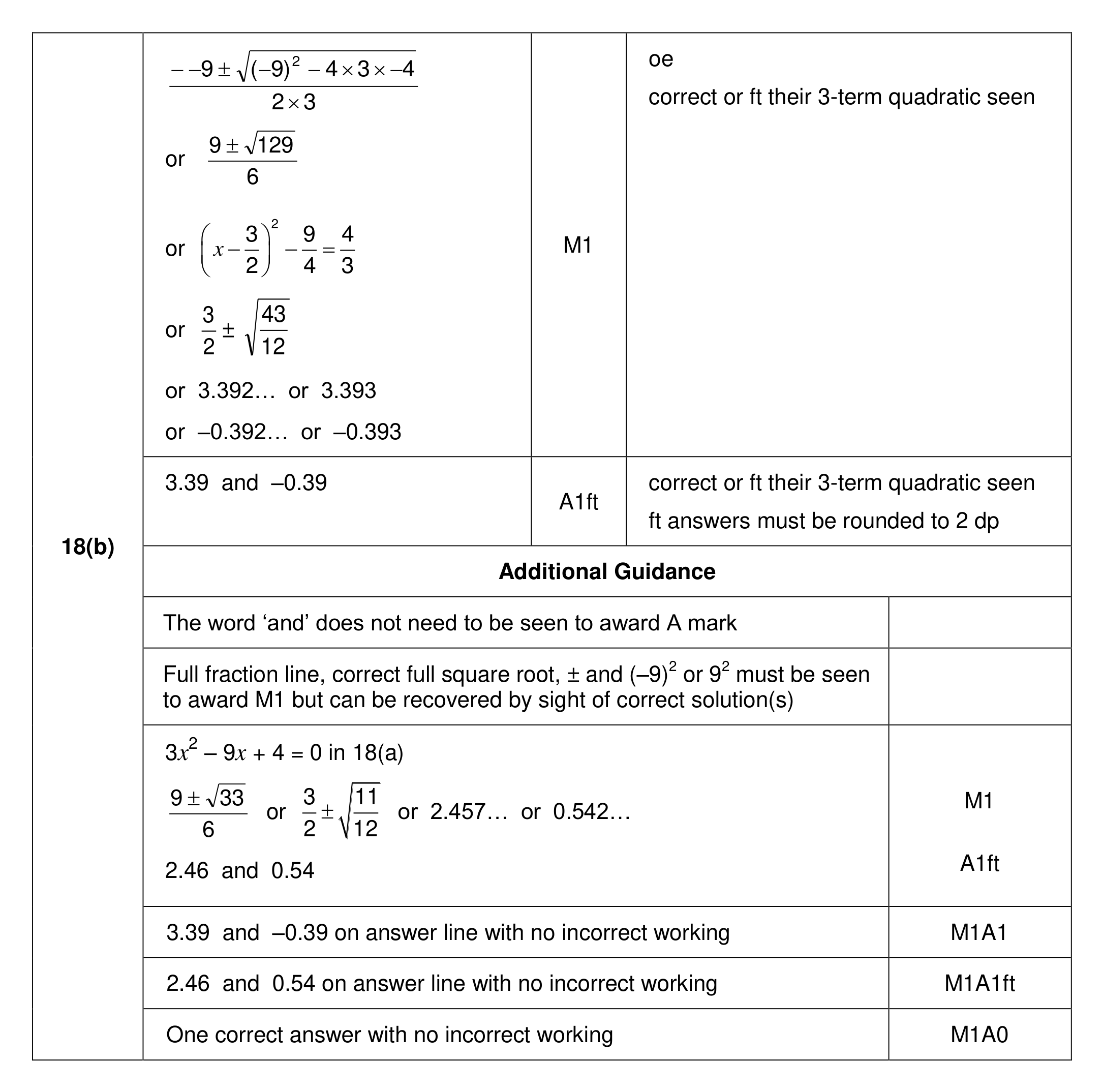 Mark scheme for Q18 (part 2 of 2)