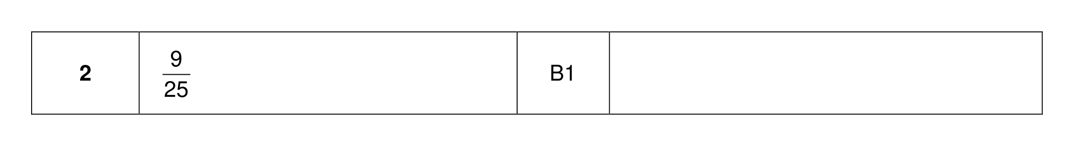 Mark scheme for Q2