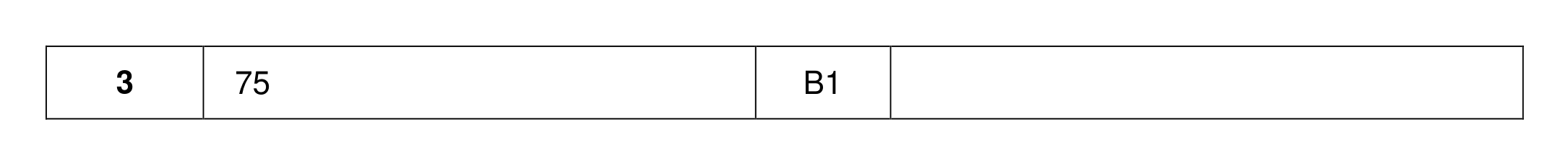 Mark scheme for Q3