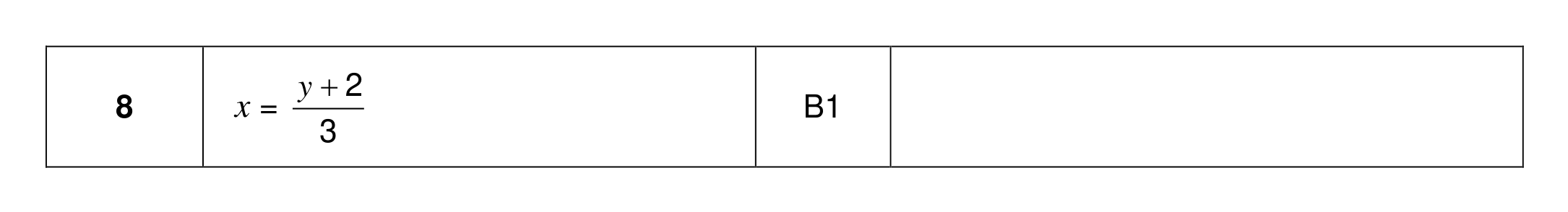 Mark scheme for Q8