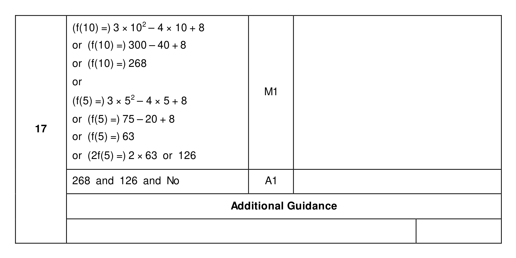 Mark scheme for Q17