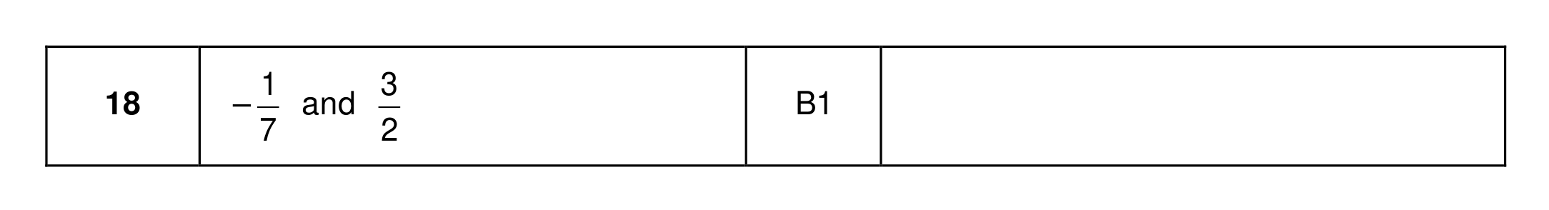 Mark scheme for Q18