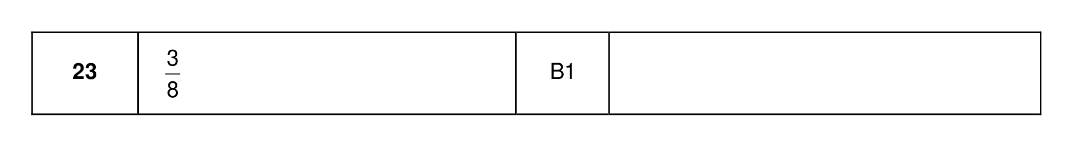 Mark scheme for Q23
