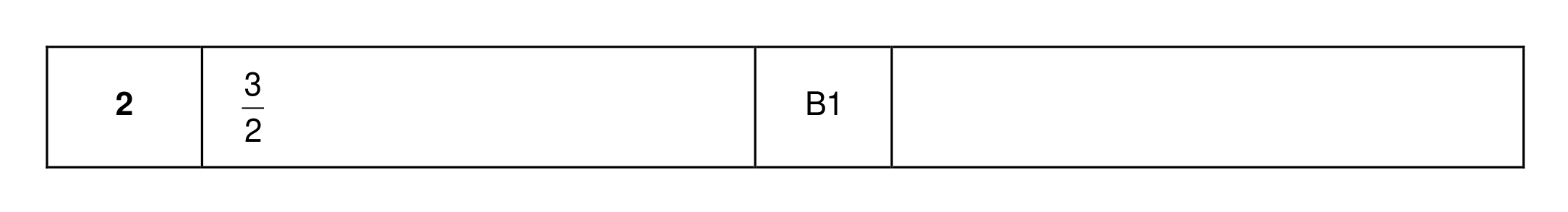 Mark scheme for Q2