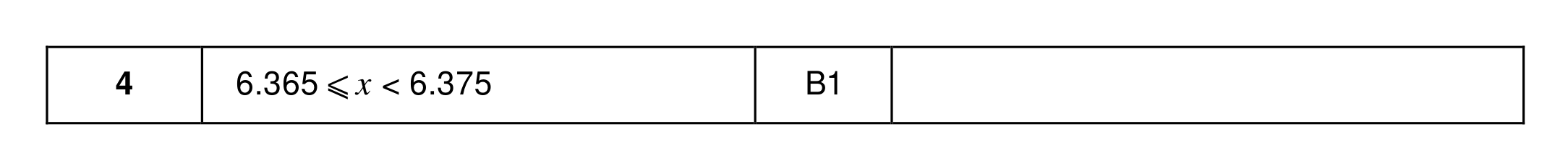 Mark scheme for Q4