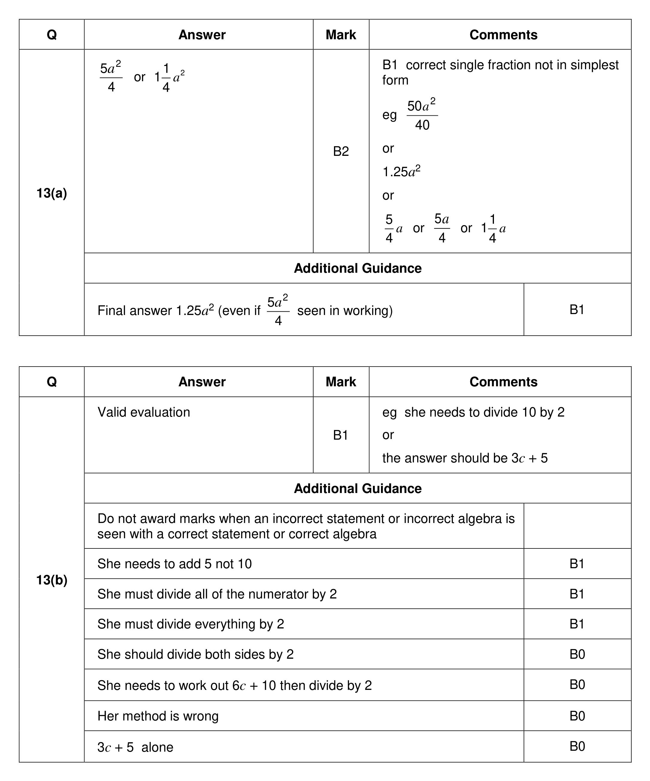 Mark scheme for Q13