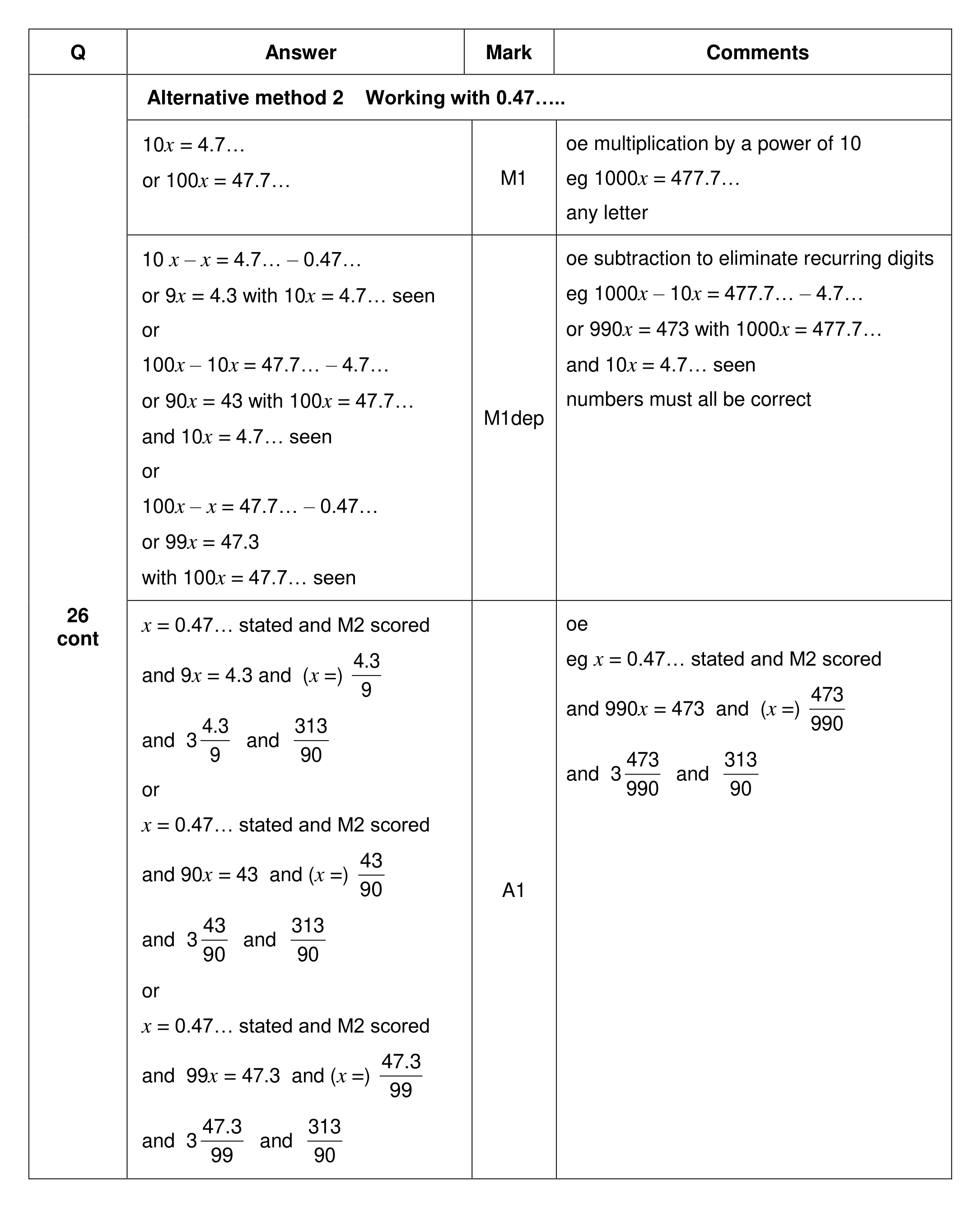 Mark scheme for Q26 (part 2 of 4)