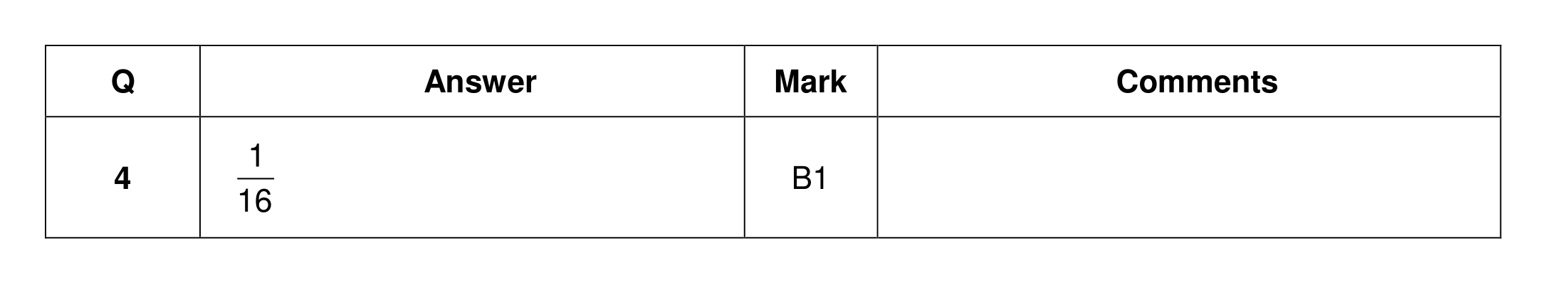Mark scheme for Q4