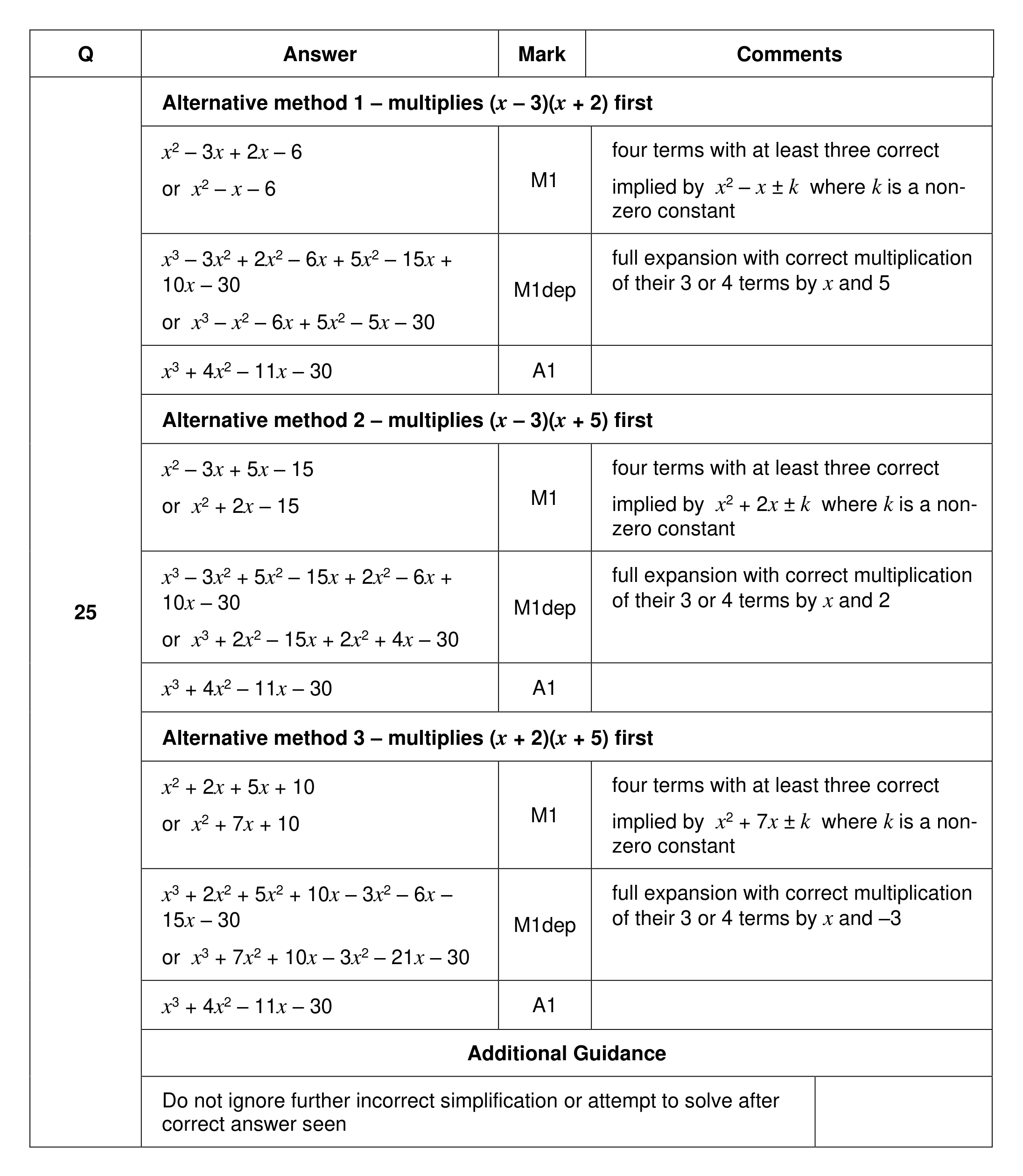 Mark scheme for Q25