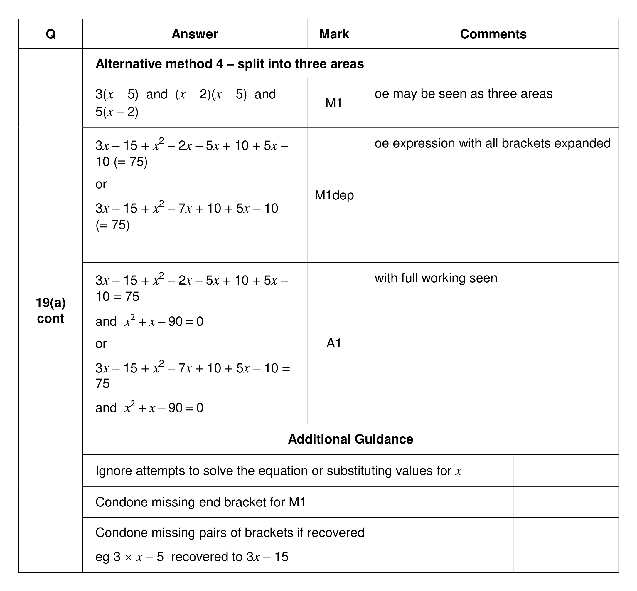 Mark scheme for Q19 (part 2 of 3)