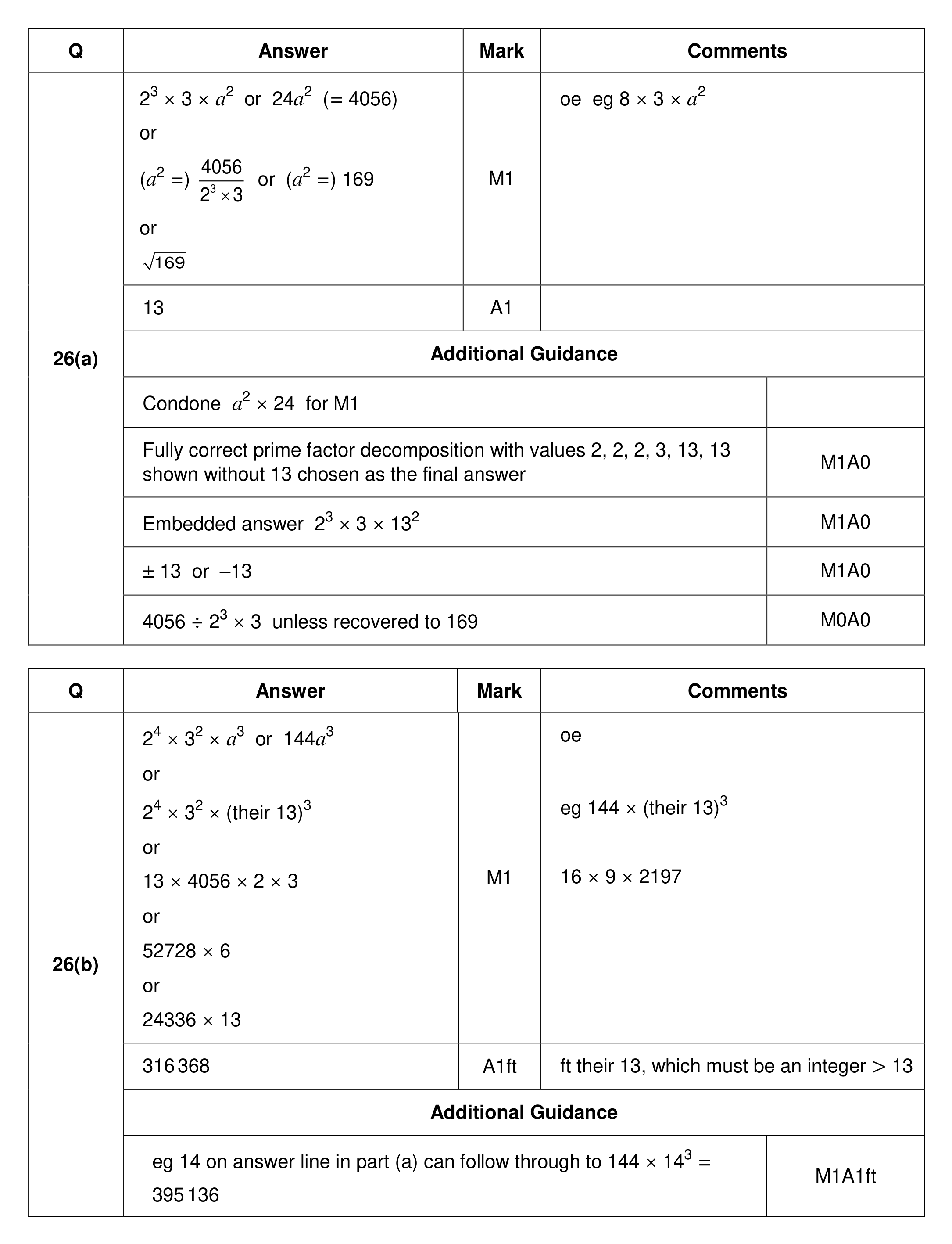 Mark scheme for Q26