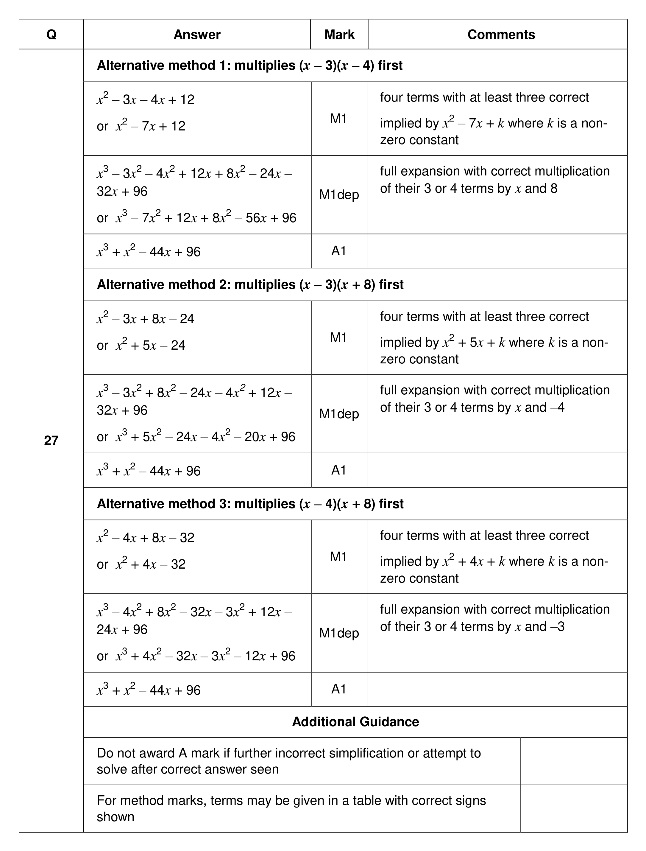 Mark scheme for Q27