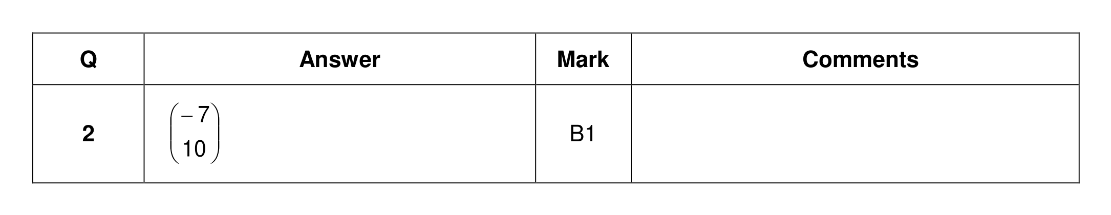 Mark scheme for Q2