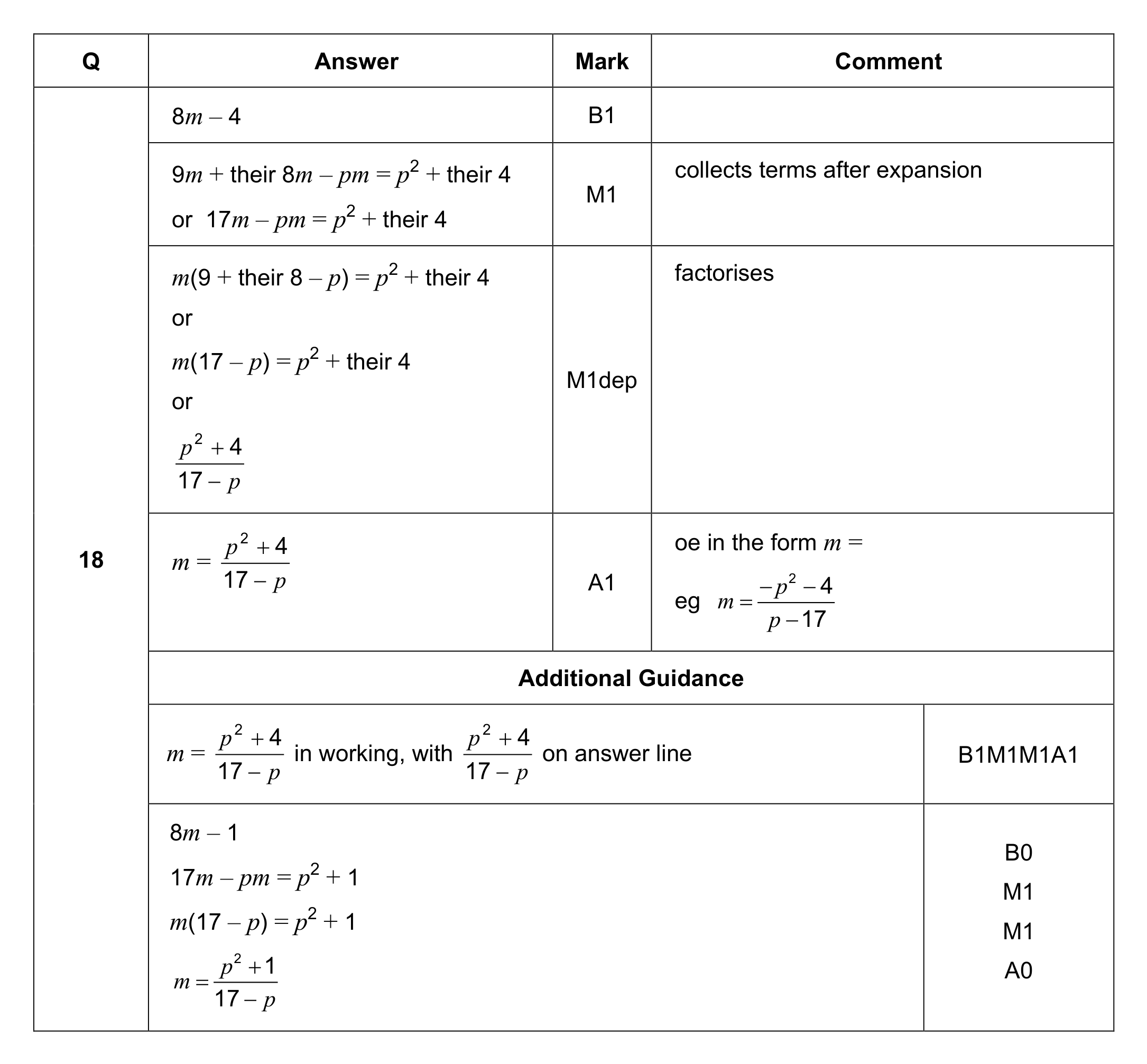 Mark scheme for Q18