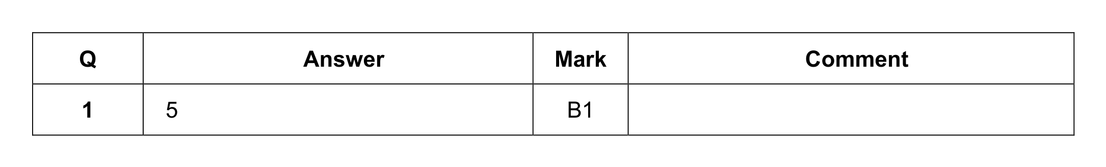 Mark scheme for Q1