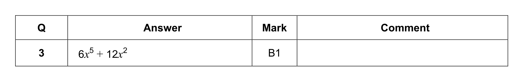 Mark scheme for Q3