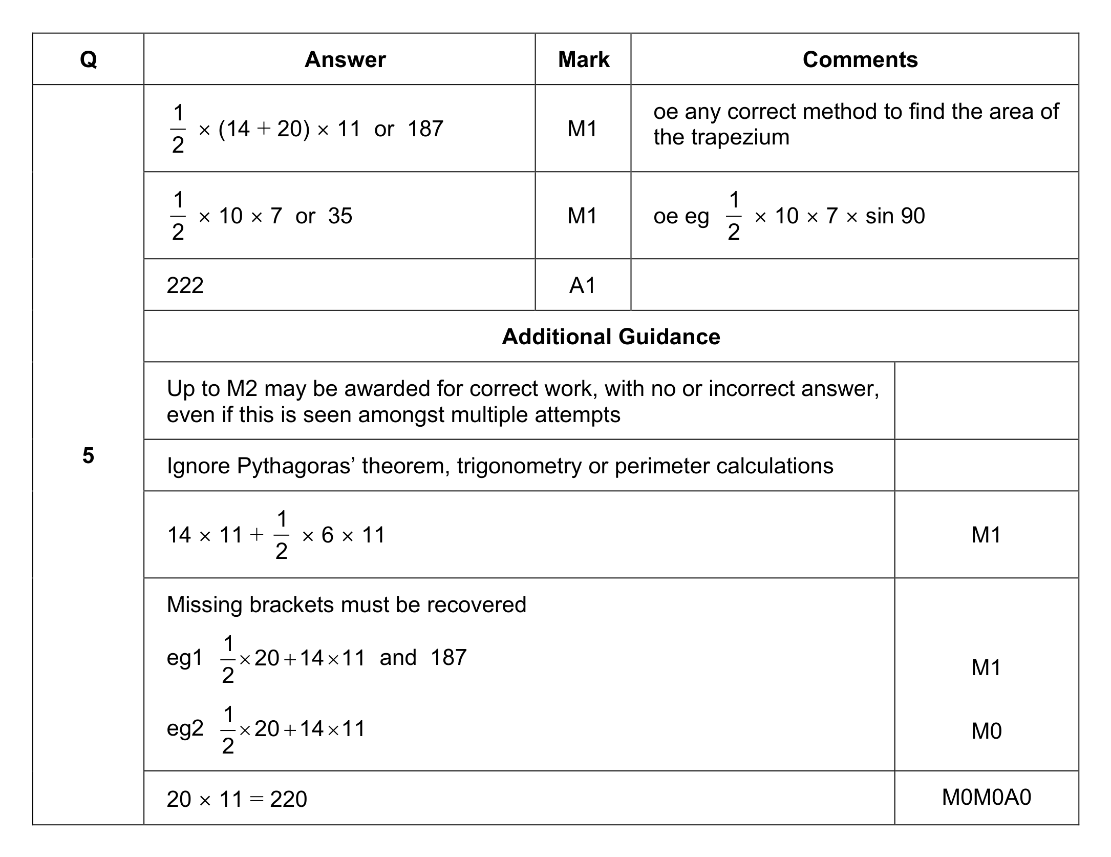Mark scheme for Q5