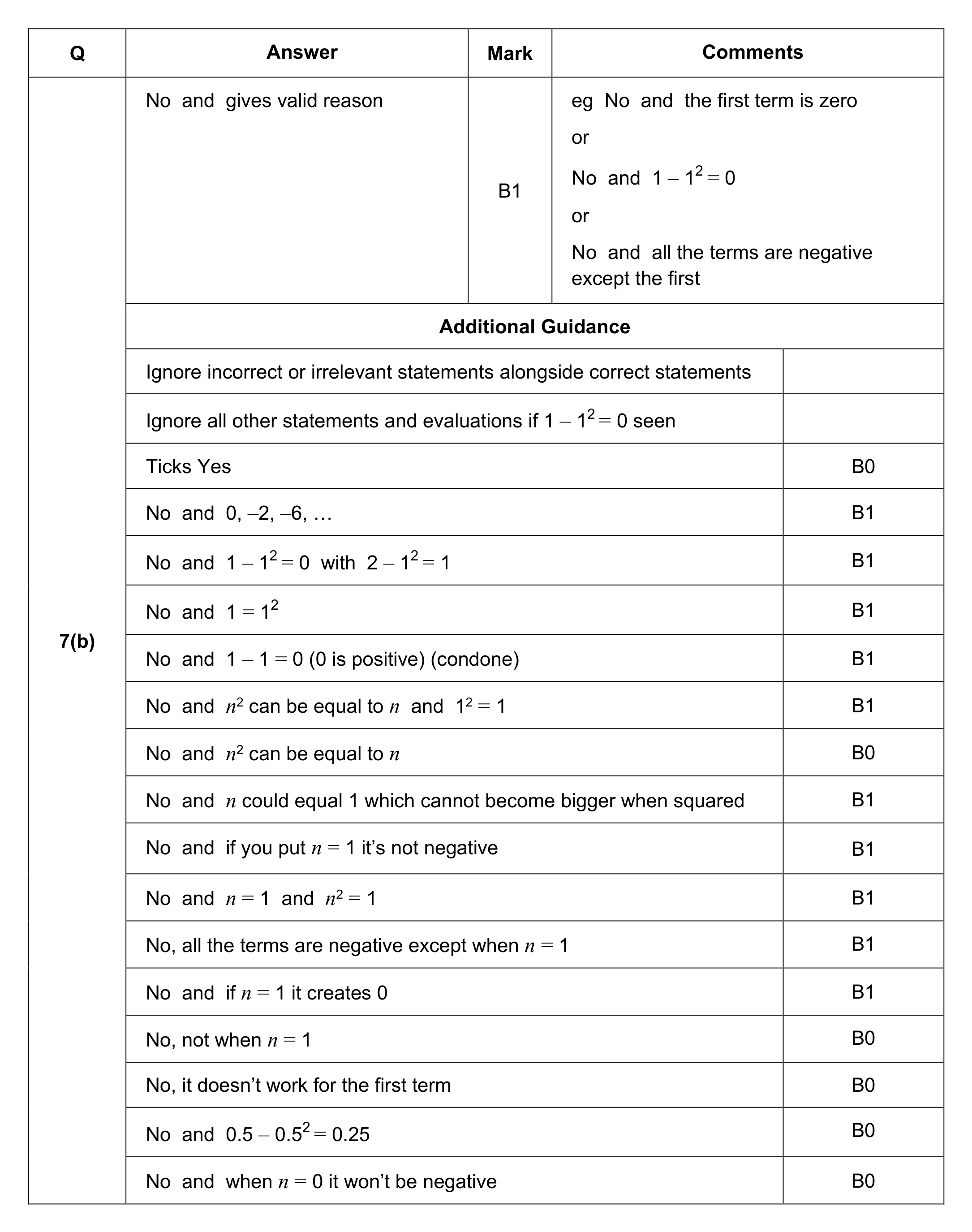 Mark scheme for Q7 (part 2 of 2)