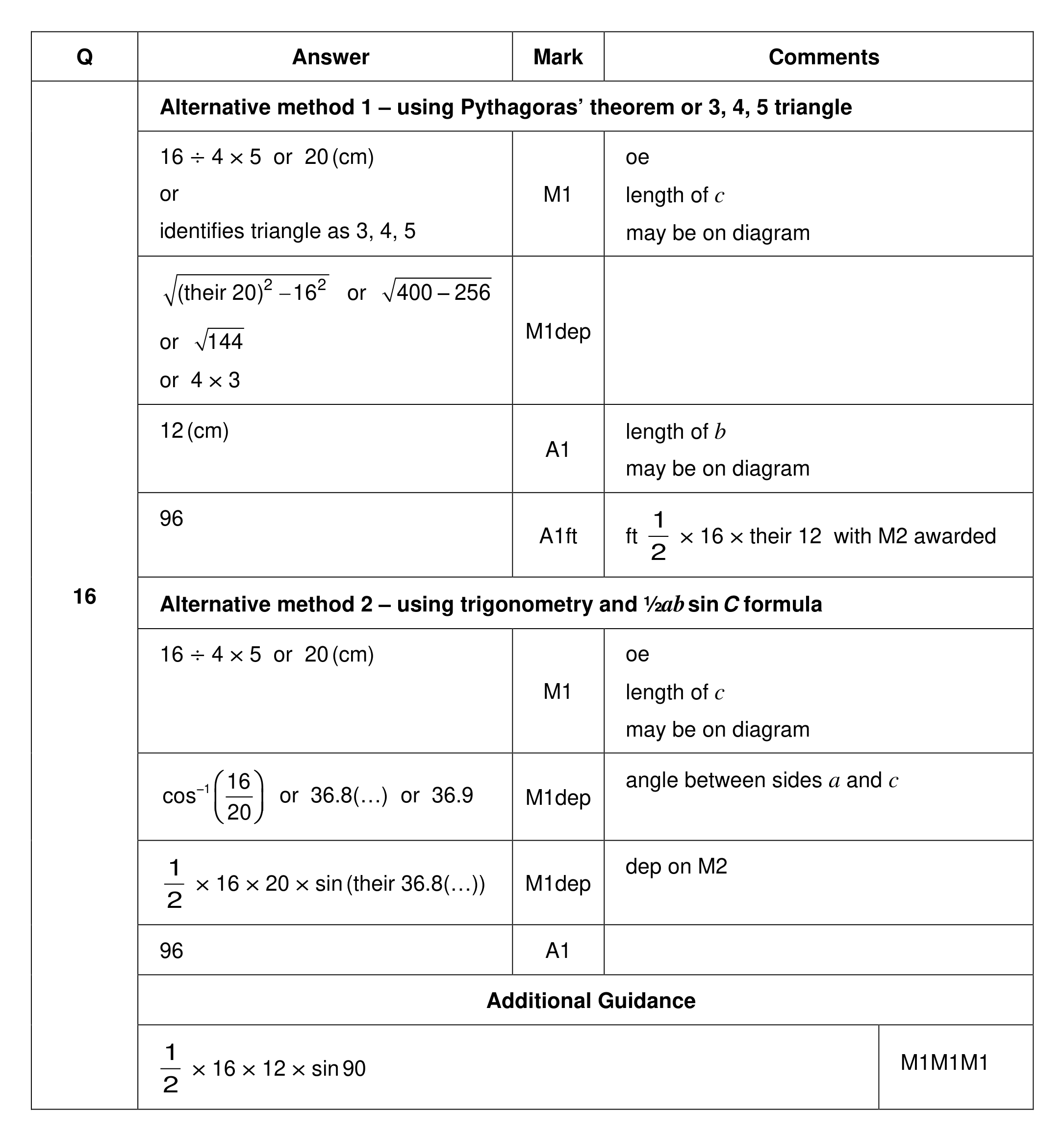Mark scheme for Q16