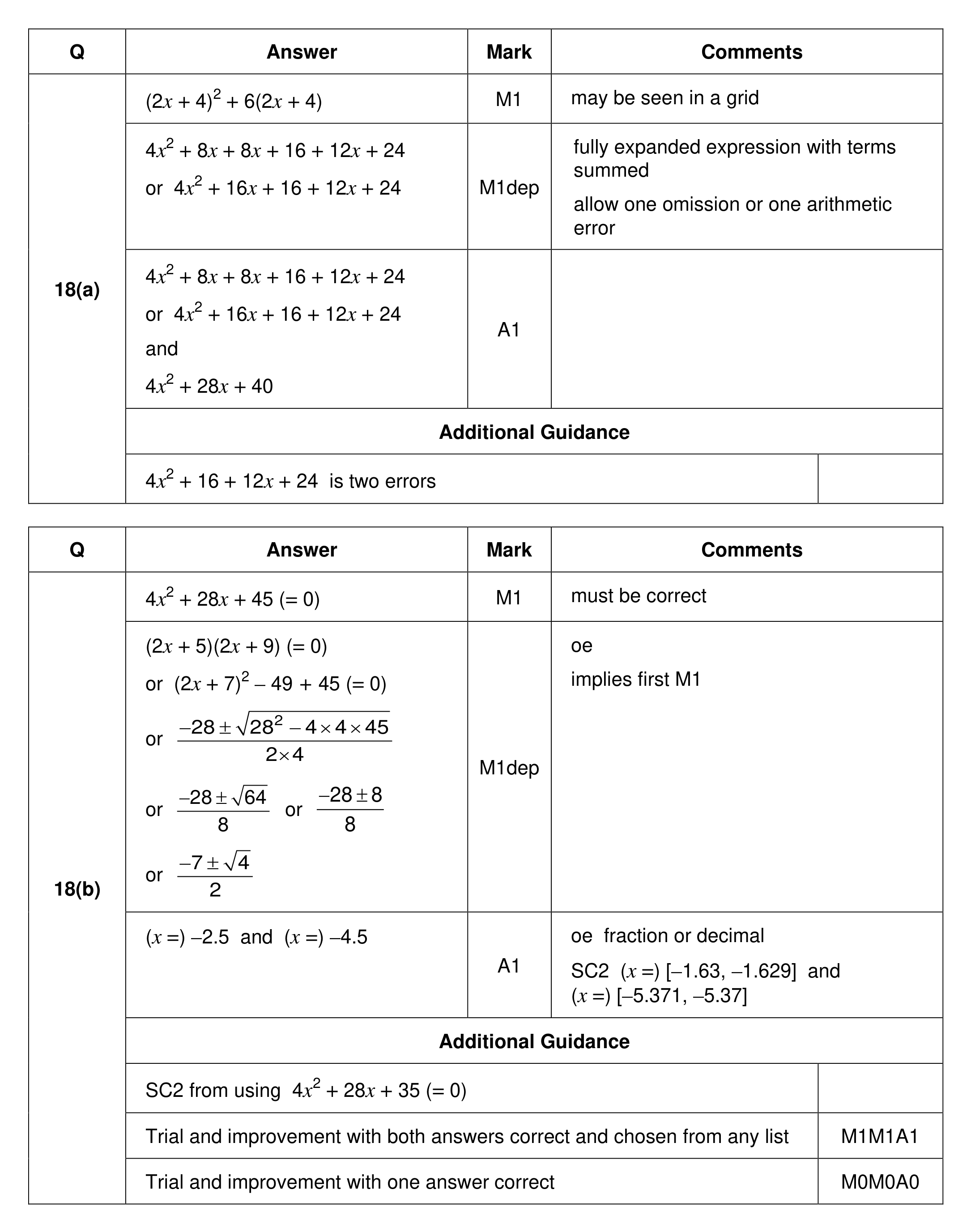 Mark scheme for Q18