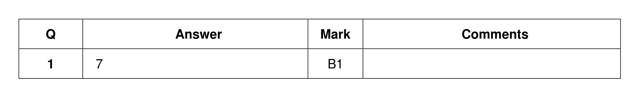 Mark scheme for Q1
