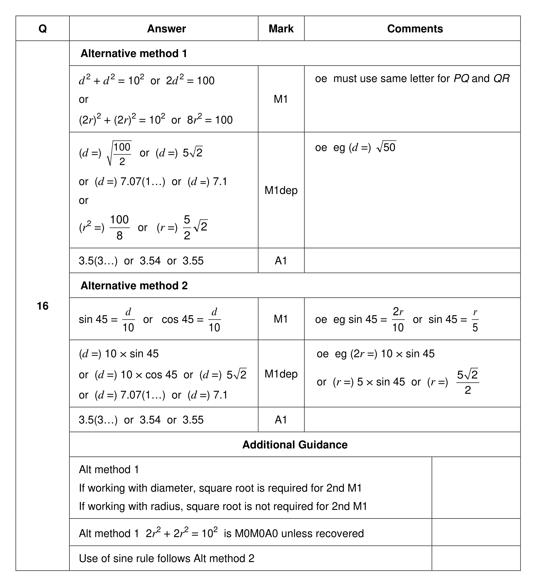 Mark scheme for Q16