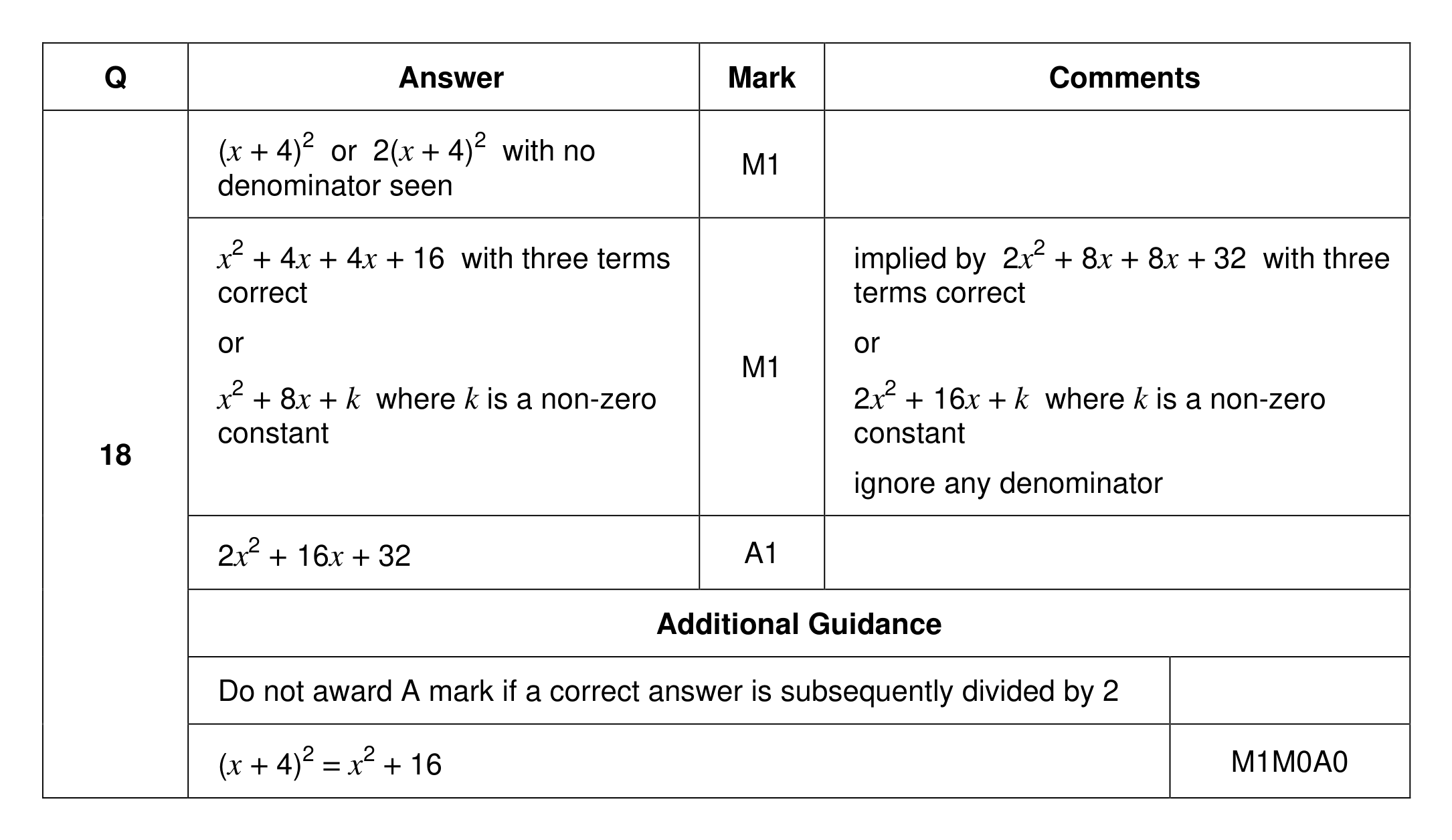 Mark scheme for Q18
