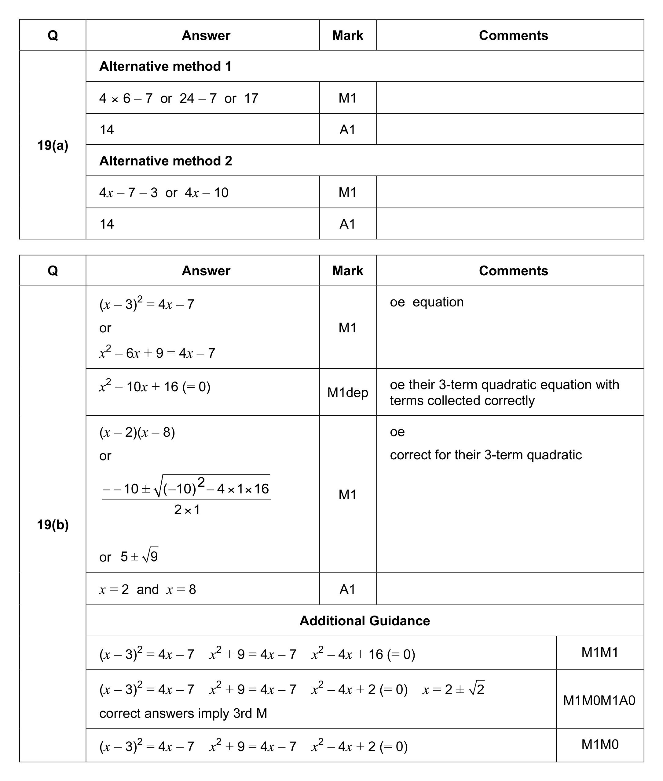 Mark scheme for Q19