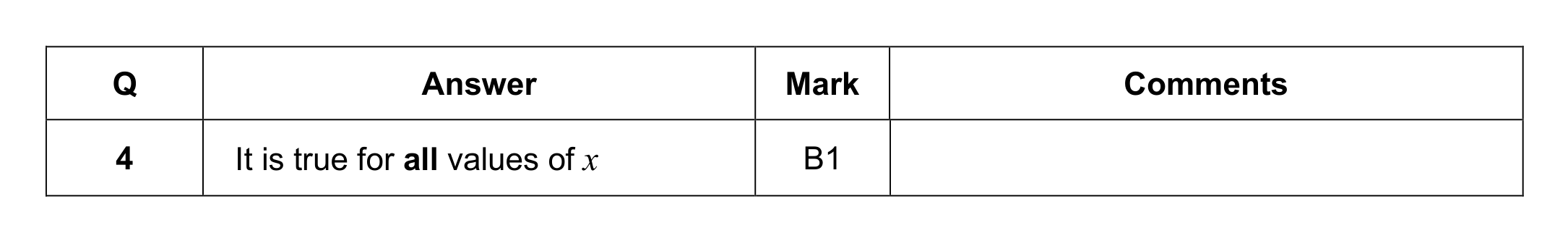 Mark scheme for Q4