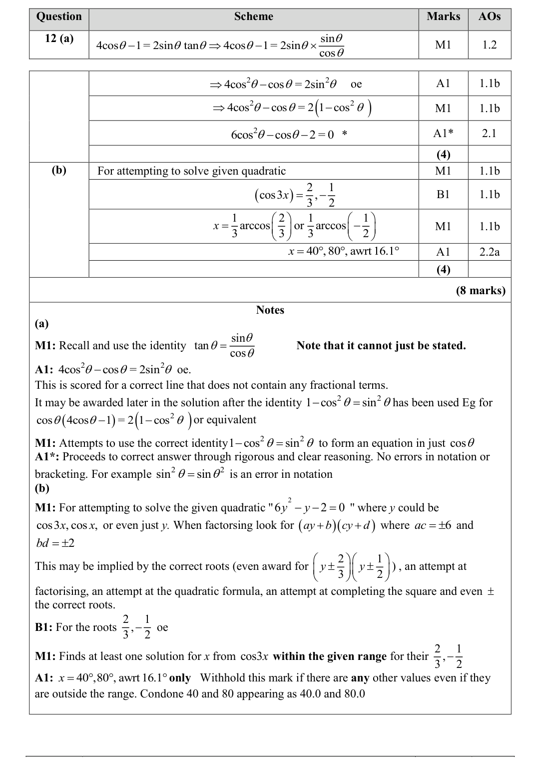 Mark scheme for Q12