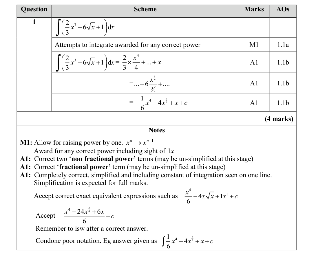 Mark scheme for Q1