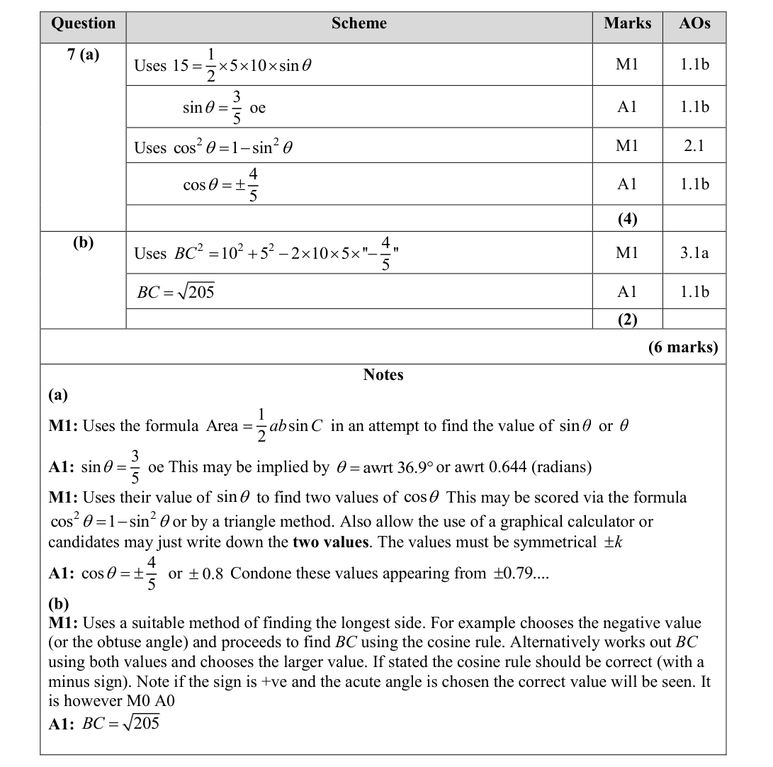 Mark scheme for Q7