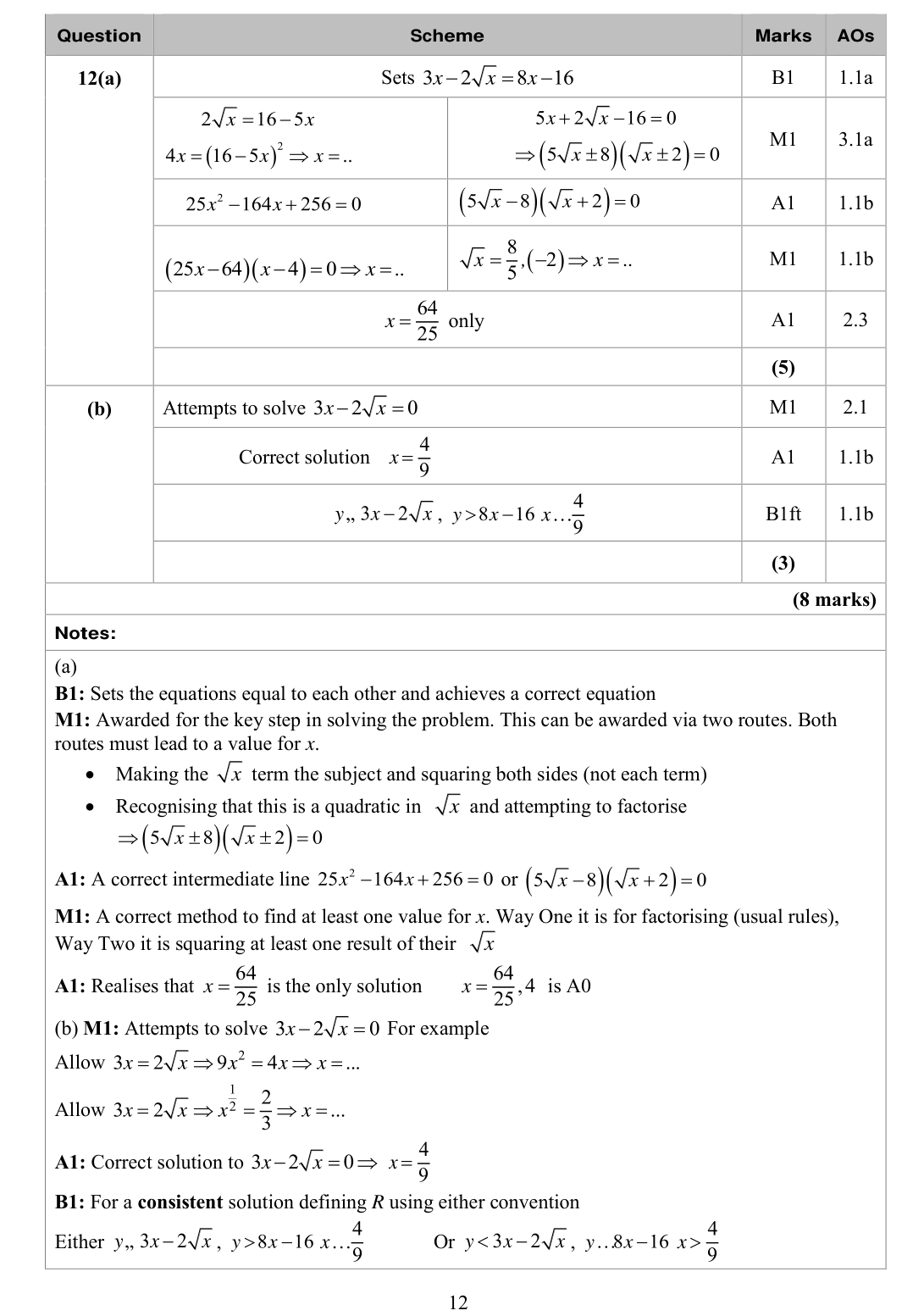 Mark scheme for Q12