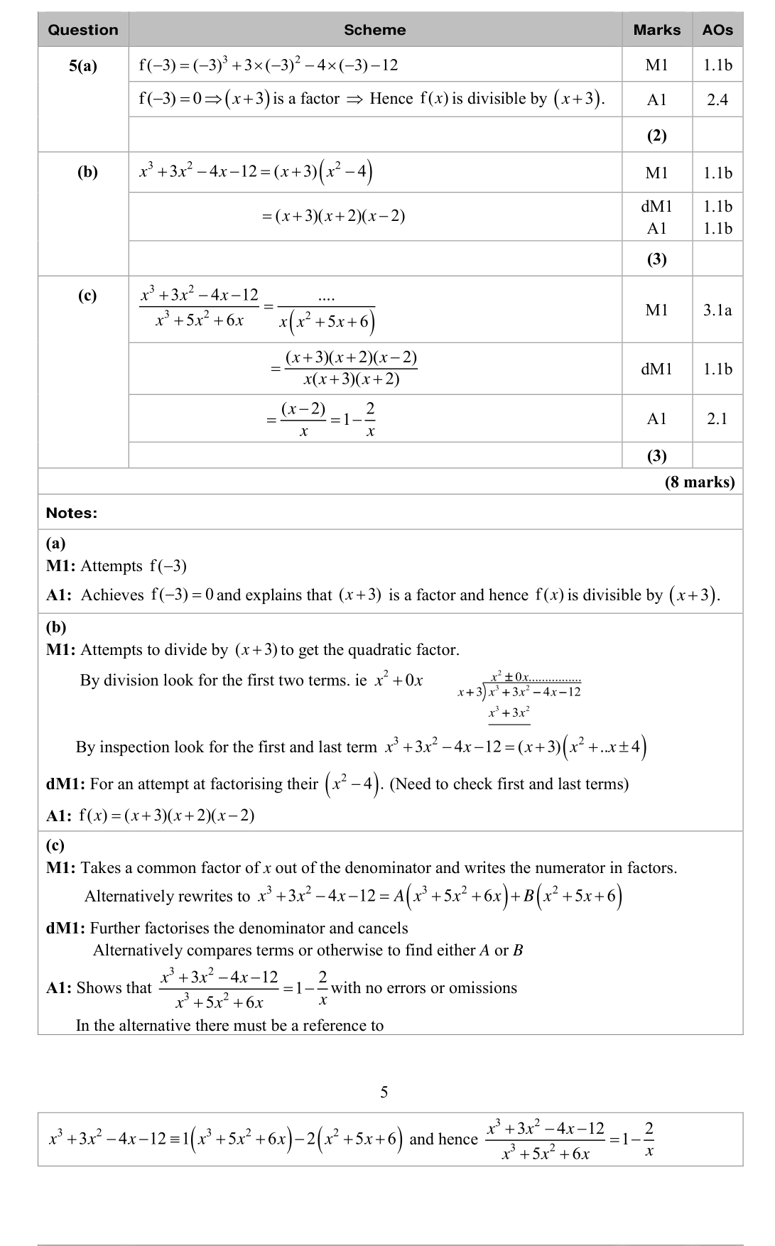 Mark scheme for Q5