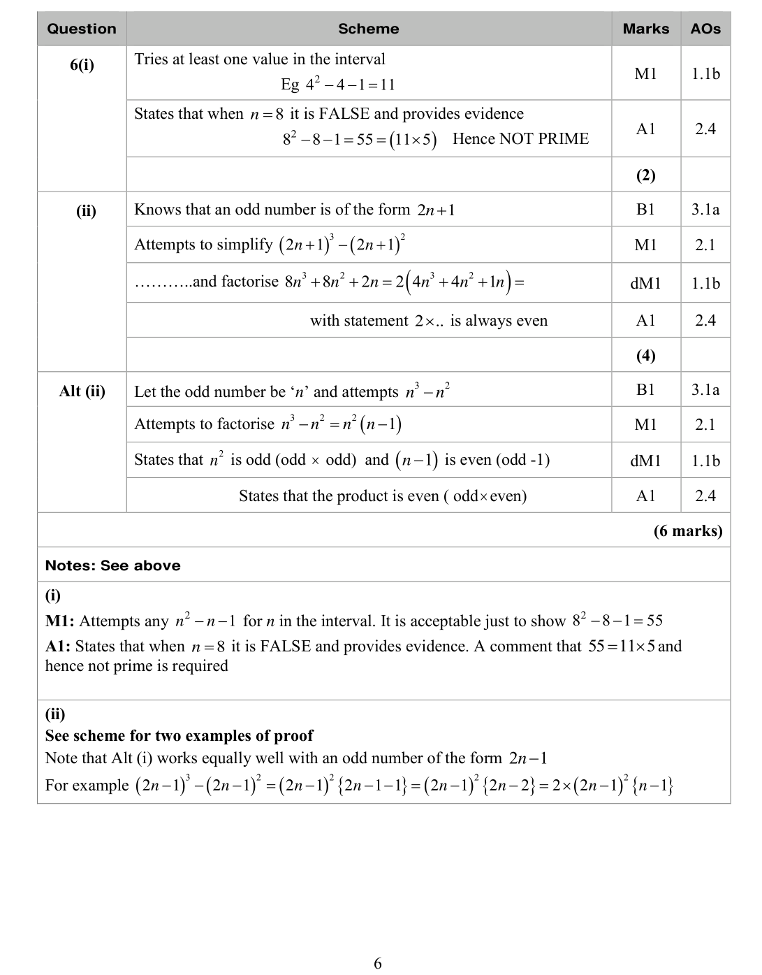 Mark scheme for Q6