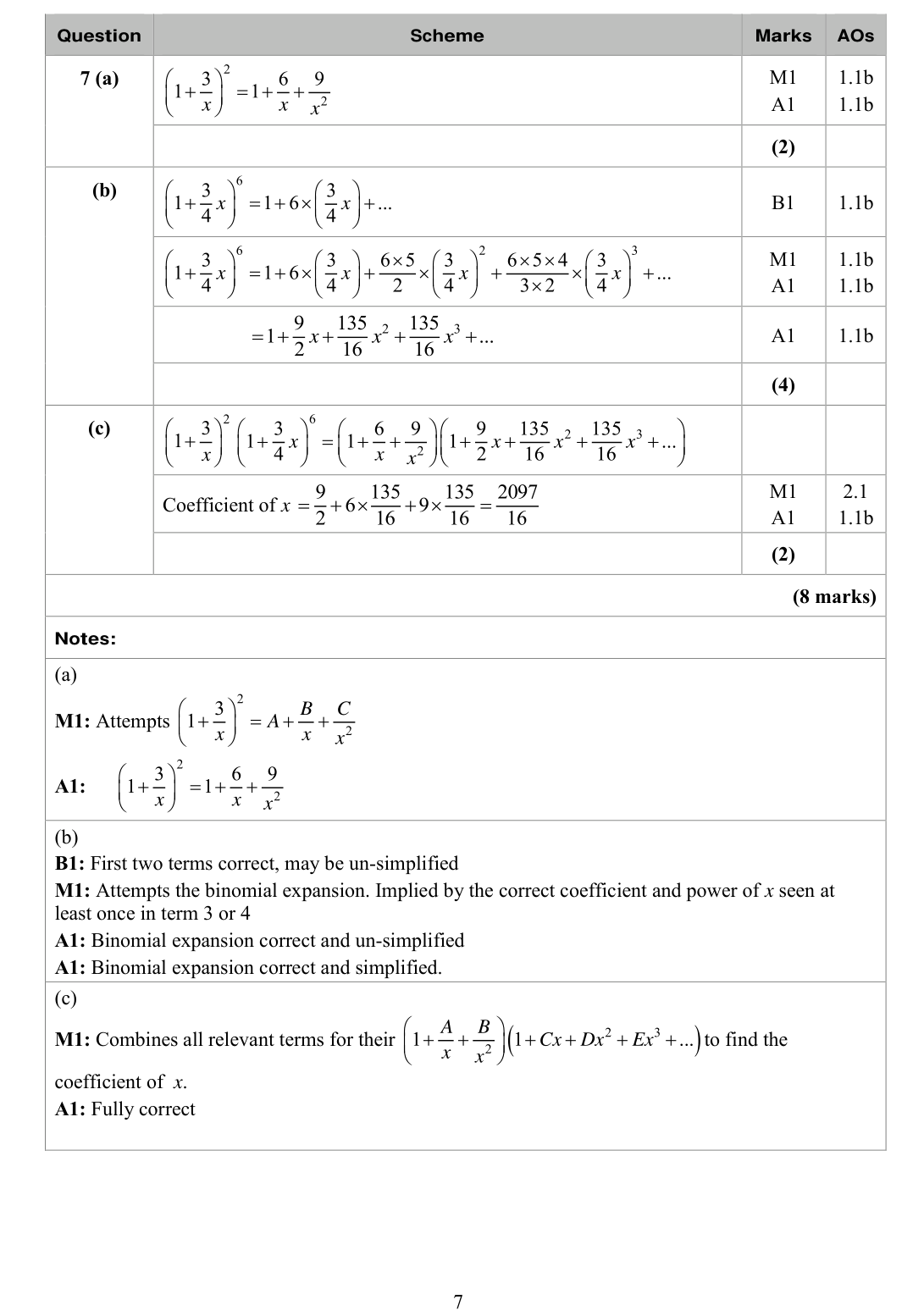 Mark scheme for Q7