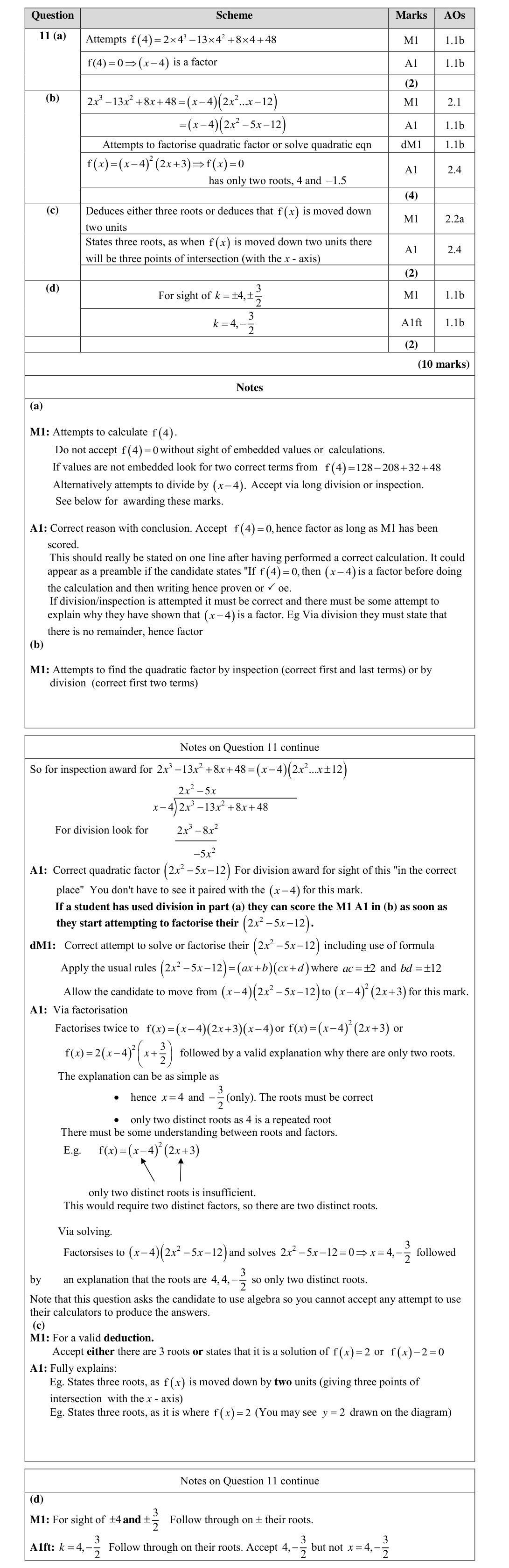 Mark scheme for Q11