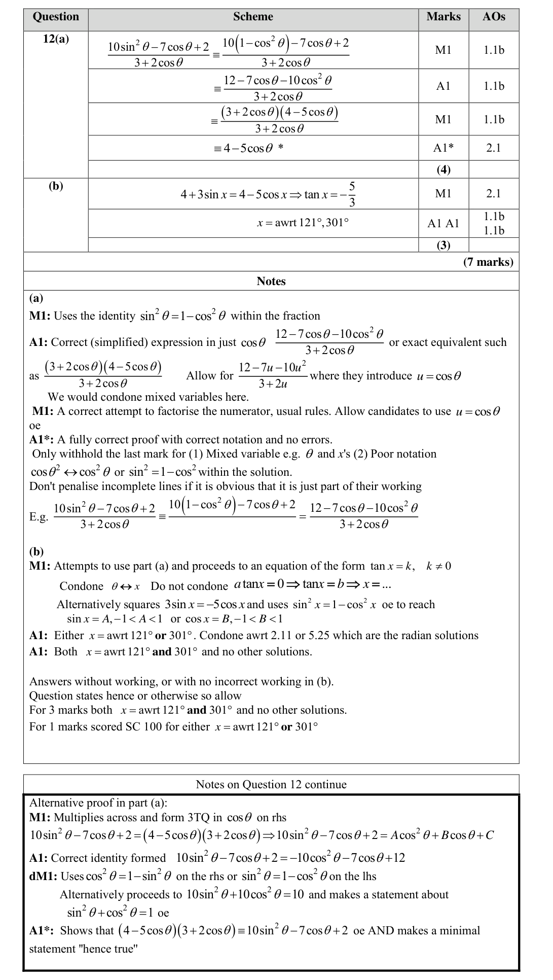 Mark scheme for Q12