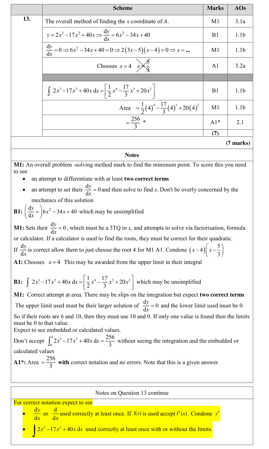 Mark scheme for Q13