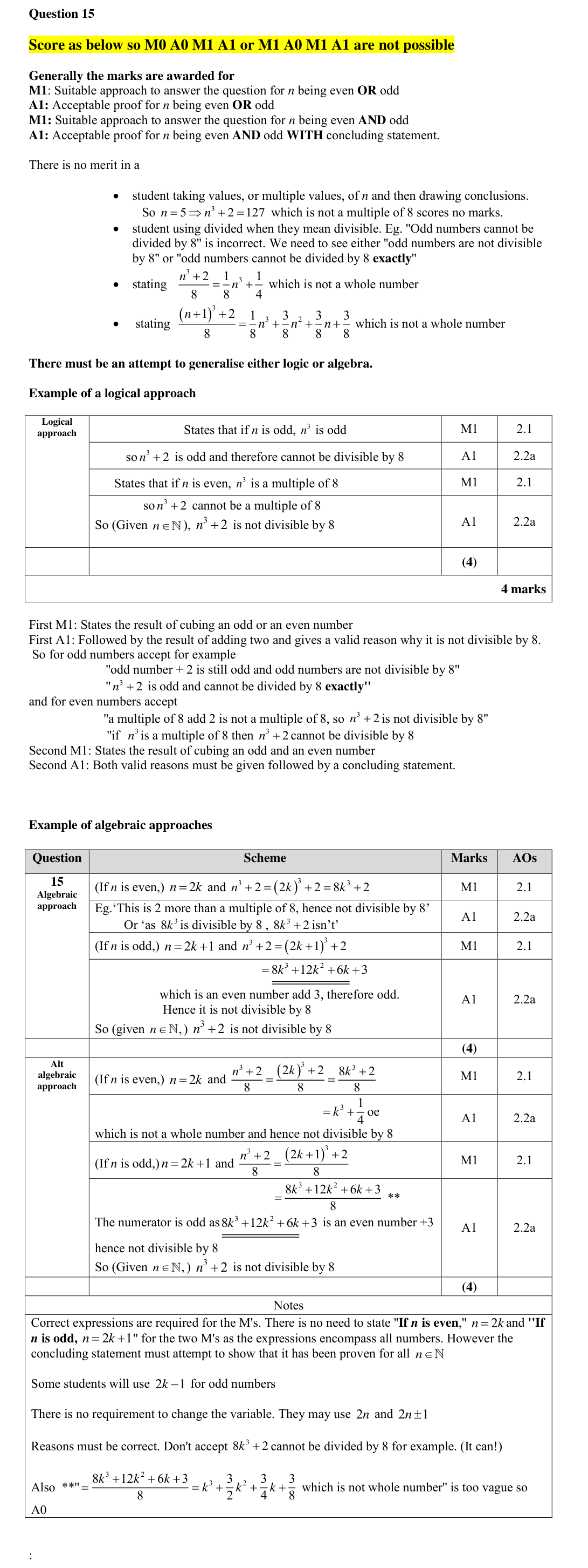 Mark scheme for Q15