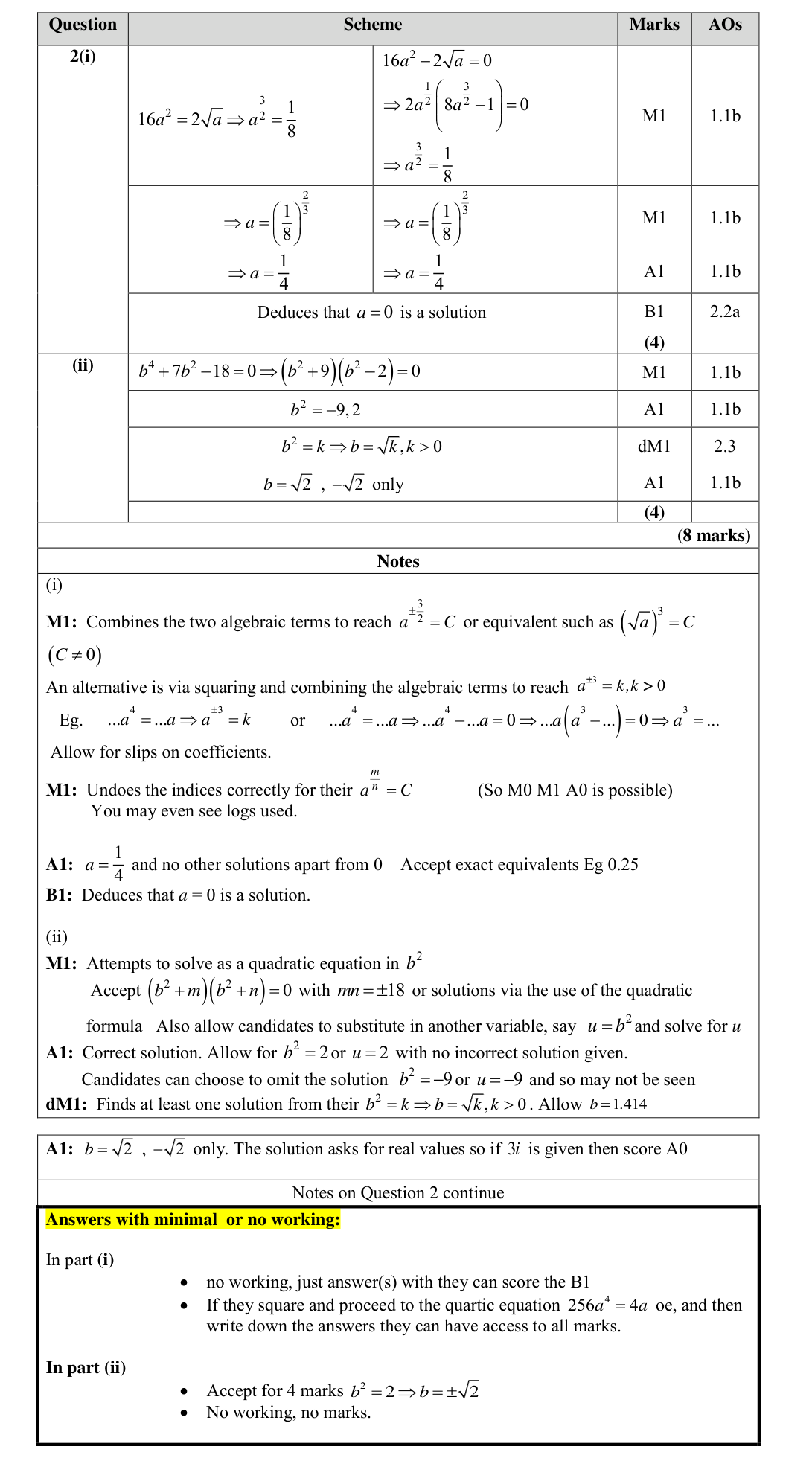 Mark scheme for Q2
