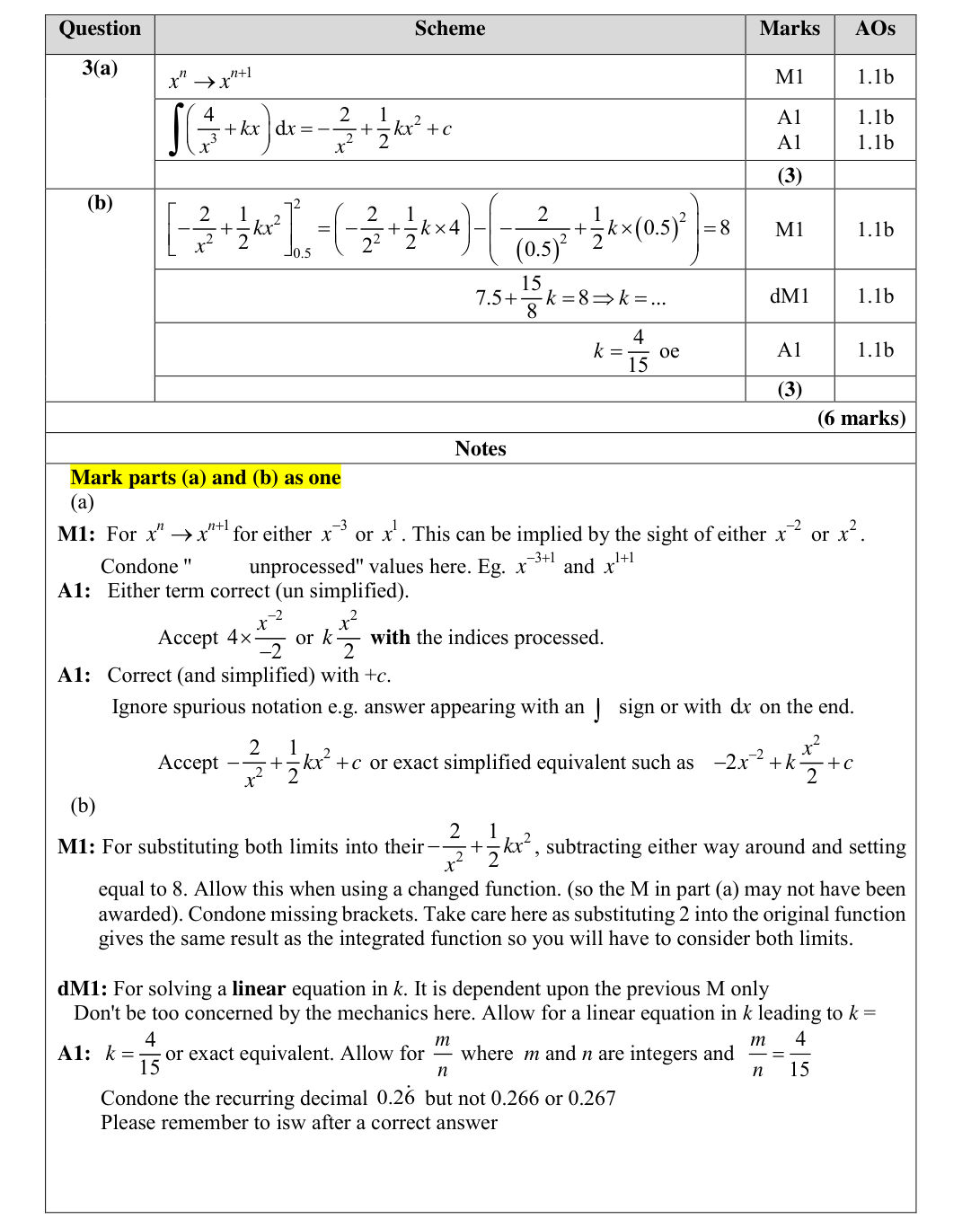 Mark scheme for Q3